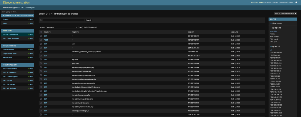 Honeypot ed integrazione con gli&nbsp;LLM